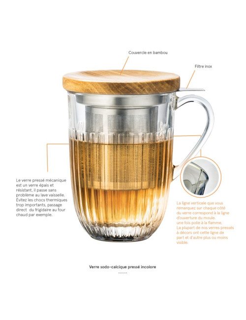 La Rochère Tea mug Ouessant