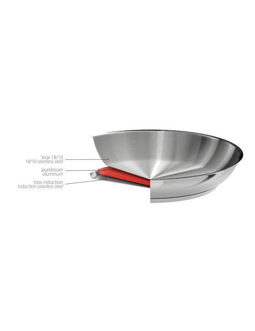 Cristel Mutine 2-piece set of removable high pans 24 28cm
