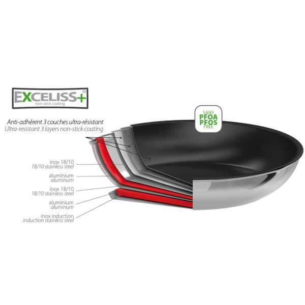 CRISTEL Castel Pro Saute pan