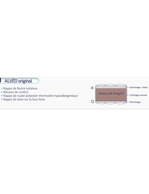 Alvéo Original Duvivier relaxation mattress - 16 sizes
