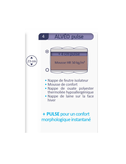 Duvivier Alvéo pulse relaxation mattress - 16 sizes