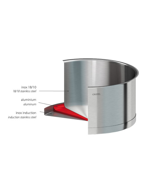 Cristel Strate Removable Stockpot - 3 sizes