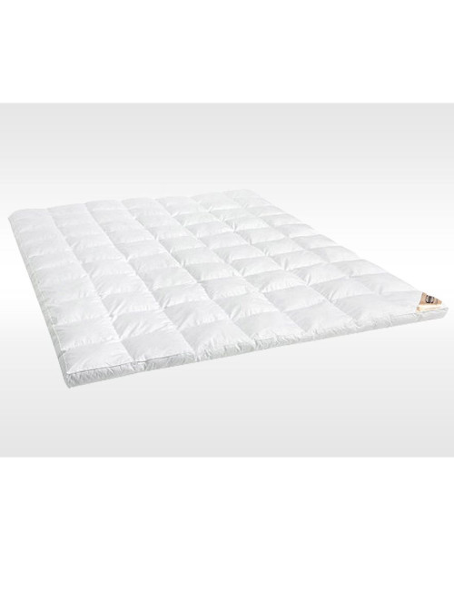 SIMMONS Comfort Mattress Topper - 3 Sizes