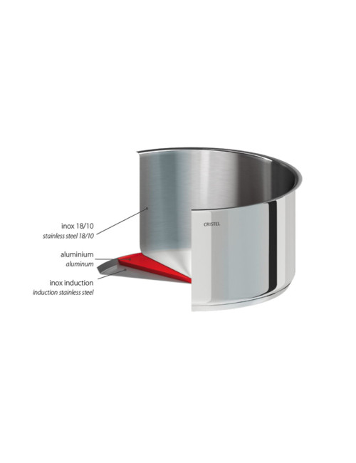 CRISTEL Mutine Fixed 3-Piece Saucepan Set - 16, 18, and 20cm