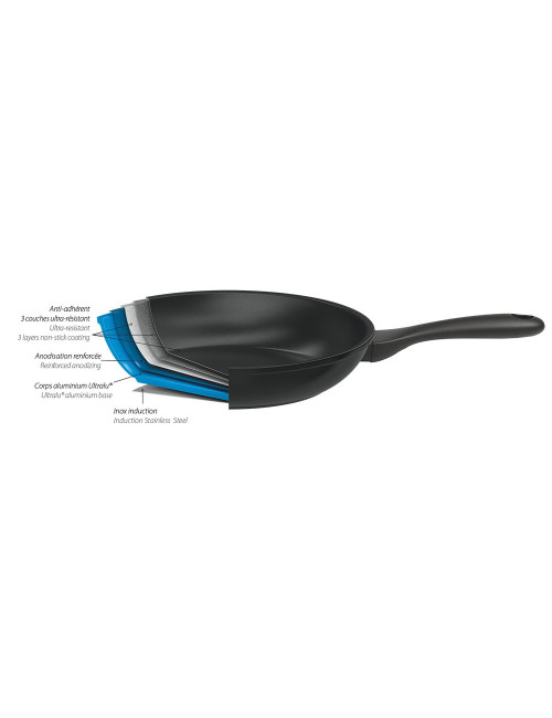 CRISTEL Cookway Cookware Set: 2 Fixed Frying Pans, 24 and 28 cm