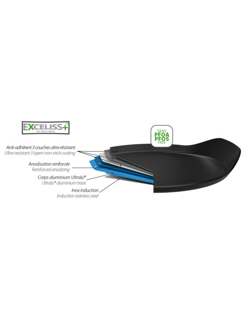 CRISTEL Castel Pro Ultralu Crepe Maker - 2 Sizes