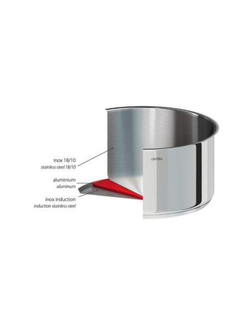 CRISTEL Mutine 3-Piece Saucepan Set + 1 Removable Zenith Handle
