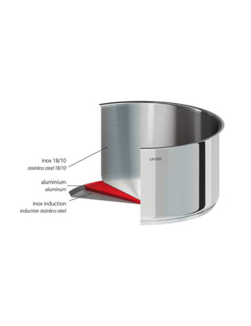 CRISTEL Mutine 4-Piece Saucepan Set + 2 Removable Handles Zenith