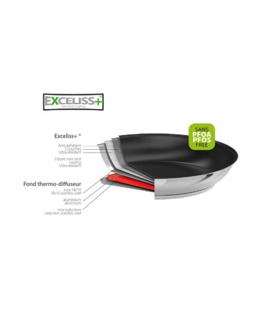 CRISTEL Mutine 35cm Oval Fixed Frying Pan with Exceliss Non-Stick Coating in Black