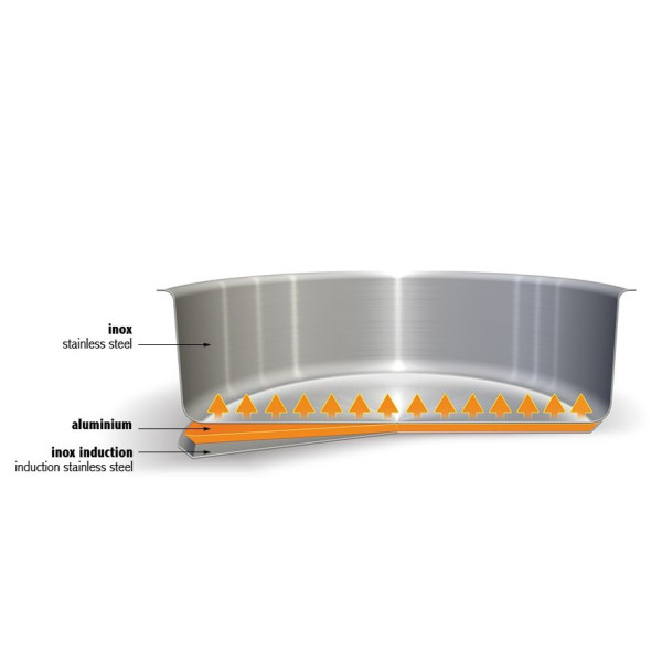 Cristel Mutine Removable Handle Stockpot - 2 sizes
